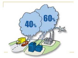 Dr. Rajendra Singh Thakur 8 
 