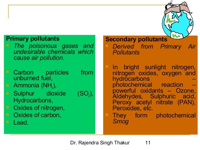 air pollution what are secondary pollutants and how do they form