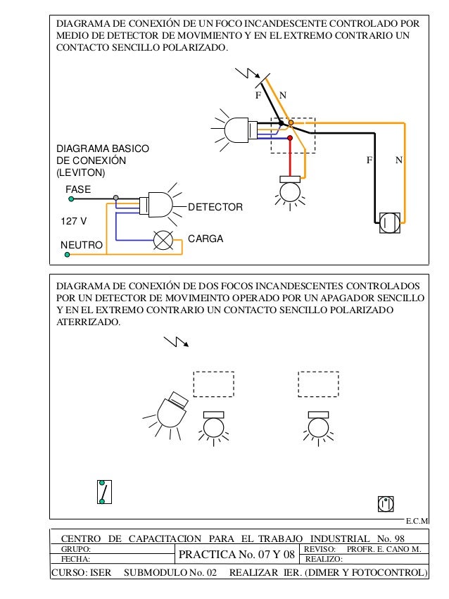 dimmer, detector de mov., ventiladores y fotocontrol.iser