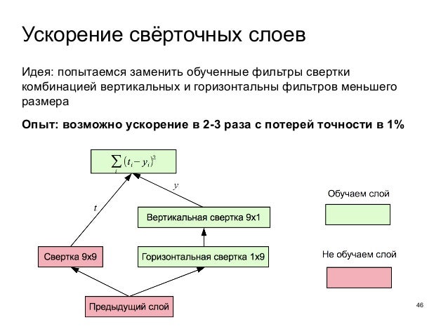 Задача бинарной классификации. Методы машинного обучения классификация. Бинарная классификация. Задача бинарной классификации. Задача бинарной классификации.