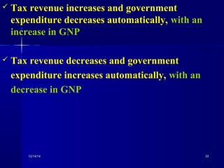  Tax revenue increases and government 
expenditure decreases automatically, with an 
increase in GNP 
 Tax revenue decreases and government 
expenditure increases automatically, with an 
decrease in GNP 
1122//1144//1144 3333 
 