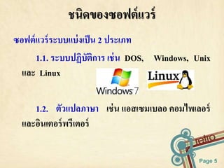 Page 5 
ชนิดของซอฟต์แวร์ 
ซอฟต์แวร์ระบบแบ่งเป็น 2 ประเภท 
1.1. ระบบปฏิบัติการ เช่น DOS, Windows, Unix 
และ Linux 
1.2. ตัวแปลภาษา เช่น แอสเซมเบลอ คอมไพเลอร์ 
และอินเตอร์พรีเตอร์ 
 