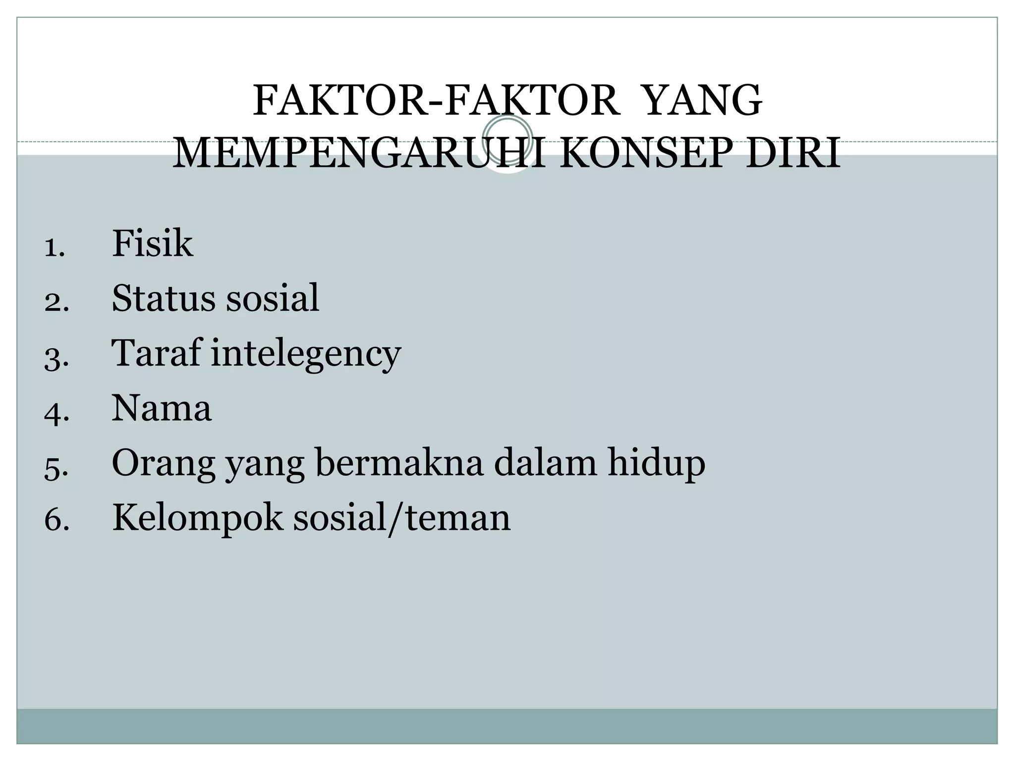 Konsep Riid Konsep Diri | PPTX