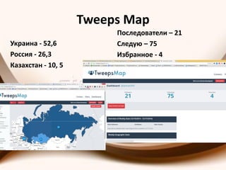 Tweeps Map
Украина - 52,6
Россия - 26,3
Казахстан - 10, 5
Последователи – 21
Следую – 75
Избранное - 4
 