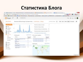 Статистика Блога
 