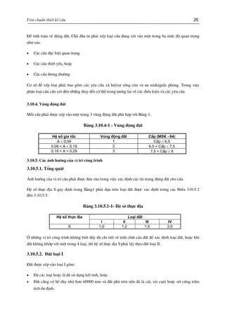 Tiªu chuÈn thiÕt kÕ cÇu 26
§Ó tÝnh to¸n vÒ ®éng ®Êt, Chñ ®Çu t− ph¶i xÕp lo¹i cÇu ®ang xÐt vµo mét trong ba møc ®é quan träng
nh− sau:
• C¸c cÇu ®Æc biÖt quan träng
• C¸c cÇu thiÕt yÕu, hoÆc
• C¸c cÇu th«ng th−êng
C¬ së ®Ó xÕp lo¹i ph¶i bao gåm c¸c yªu cÇu x· héi/sù sèng cßn vµ an ninh/quèc phßng. Trong viÖc
ph©n lo¹i cÇu cÇn xÐt ®Õn nh÷ng thay ®æi cã thÓ trong t−¬ng lai vÒ c¸c ®iÒu kiÖn vµ c¸c yªu cÇu.
3.10.4. Vïng ®éng ®Êt
Mçi cÇu ph¶i ®−îc xÕp vµo mét trong 3 vïng ®éng ®Êt phï hîp víi B¶ng 1.
B¶ng 3.10.4-1 - Vïng ®éng ®Êt
HÖ sè gia tèc Vïng ®éng ®Êt CÊp (MSK - 64)
A ≤ 0,09 1 CÊp ≤ 6,5
0.09 < A ≤ 0,19 2 6,5 < CÊp ≤ 7,5
0.19 < A < 0,29 3 7,5 < CÊp ≤ 8
3.10.5. C¸c ¶nh h−ëng cña vÞ trÝ c«ng tr×nh
3.10.5.1. Tæng qu¸t
¶nh h−ëng cña vÞ trÝ cÇu ph¶i ®−îc ®−a vµo trong viÖc x¸c ®Þnh c¸c t¶i träng ®éng ®Êt cho cÇu.
HÖ sè thùc ®Þa S quy ®Þnh trong B¶ng1 ph¶i dùa trªn lo¹i ®Êt ®−îc x¸c ®Þnh trong c¸c §iÒu 310.5.2
®Õn 3.10.5.5.
B¶ng 3.10.5.1-1- HÖ sè thùc ®Þa
Lo¹i ®ÊtHÖ sè thùc ®Þa
I II III IV
S 1,0 1,2 1,5 2,0
ë nh÷ng vÞ trÝ c«ng tr×nh kh«ng biÕt ®Çy ®ñ chi tiÕt vÒ tÝnh chÊt cña ®Êt ®Ó x¸c ®Þnh lo¹i ®Êt, hoÆc khi
®Êt kh«ng khíp víi mét trong 4 lo¹i, th× hÖ sè thùc ®Þa S ph¶i lÊy theo ®Êt lo¹i II.
3.10.5.2. §Êt lo¹i I
§Êt ®−îc xÕp vµo lo¹i I gåm:
• §¸ c¸c lo¹i hoÆc lµ ®¸ sit d¹ng kÕt tinh, hoÆc
• §Êt cøng cã bÒ dµy nhá h¬n 60000 mm vµ ®Êt phñ trªn nÒn ®¸ lµ c¸t, sái cuéi hoÆc sÐt cøng trÇm
tÝch æn ®Þnh.
 