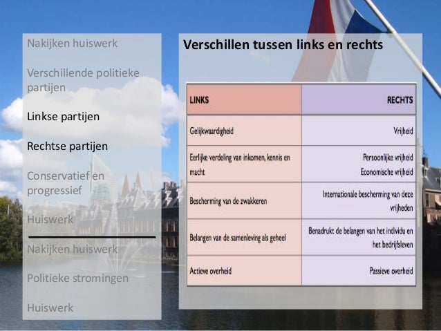 3.4 politieke partijen