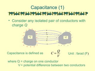 Capacitance (1)
• Consider any isolated pair of conductors with
charge Q
Capacitance is defined as
V
Q
C =
where Q = charge on one conductor
V = potential difference between two conductors
Unit : farad (F)
 