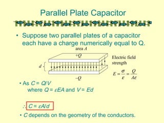 Parallel Plate Capacitor
• Suppose two parallel plates of a capacitor
each have a charge numerically equal to Q.
• As C = Q/V
where Q = εEA and V = Ed
∴ C = εA/d
• C depends on the geometry of the conductors.
+Q
–Q
d
area A
Electric field
strength
εε
σ
A
Q
E ==
 