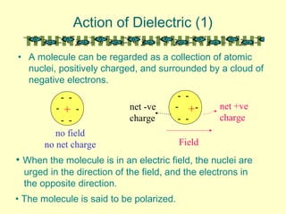 Action of Dielectric (1)
• A molecule can be regarded as a collection of atomic
nuclei, positively charged, and surrounded by a cloud of
negative electrons.
+
- -
- -
- -
no field
no net charge Field
+
- -
- -
- -
net -ve
charge
net +ve
charge
• When the molecule is in an electric field, the nuclei are
urged in the direction of the field, and the electrons in
the opposite direction.
• The molecule is said to be polarized.
 