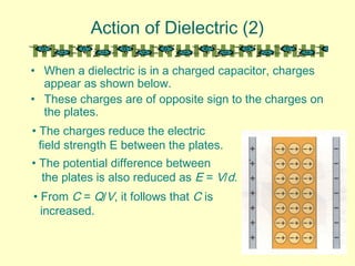 Action of Dielectric (2)
• When a dielectric is in a charged capacitor, charges
appear as shown below.
• These charges are of opposite sign to the charges on
the plates.
• The charges reduce the electric
field strength E between the plates.
• The potential difference between
the plates is also reduced as E = V/d.
• From C = Q/V, it follows that C is
increased.
 