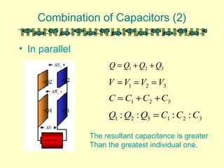 Combination of Capacitors (2)
• In parallel
321 QQQQ ++=
321 VVVV ===
321 CCCC ++=
321321 :::: CCCQQQ =
The resultant capacitance is greater
Than the greatest individual one.
 