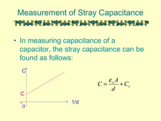 Measurement of Stray Capacitance
• In measuring capacitance of a
capacitor, the stray capacitance can be
found as follows:
C
s 1/d
C
0
s
o
C
d
A
C +=
ε
 