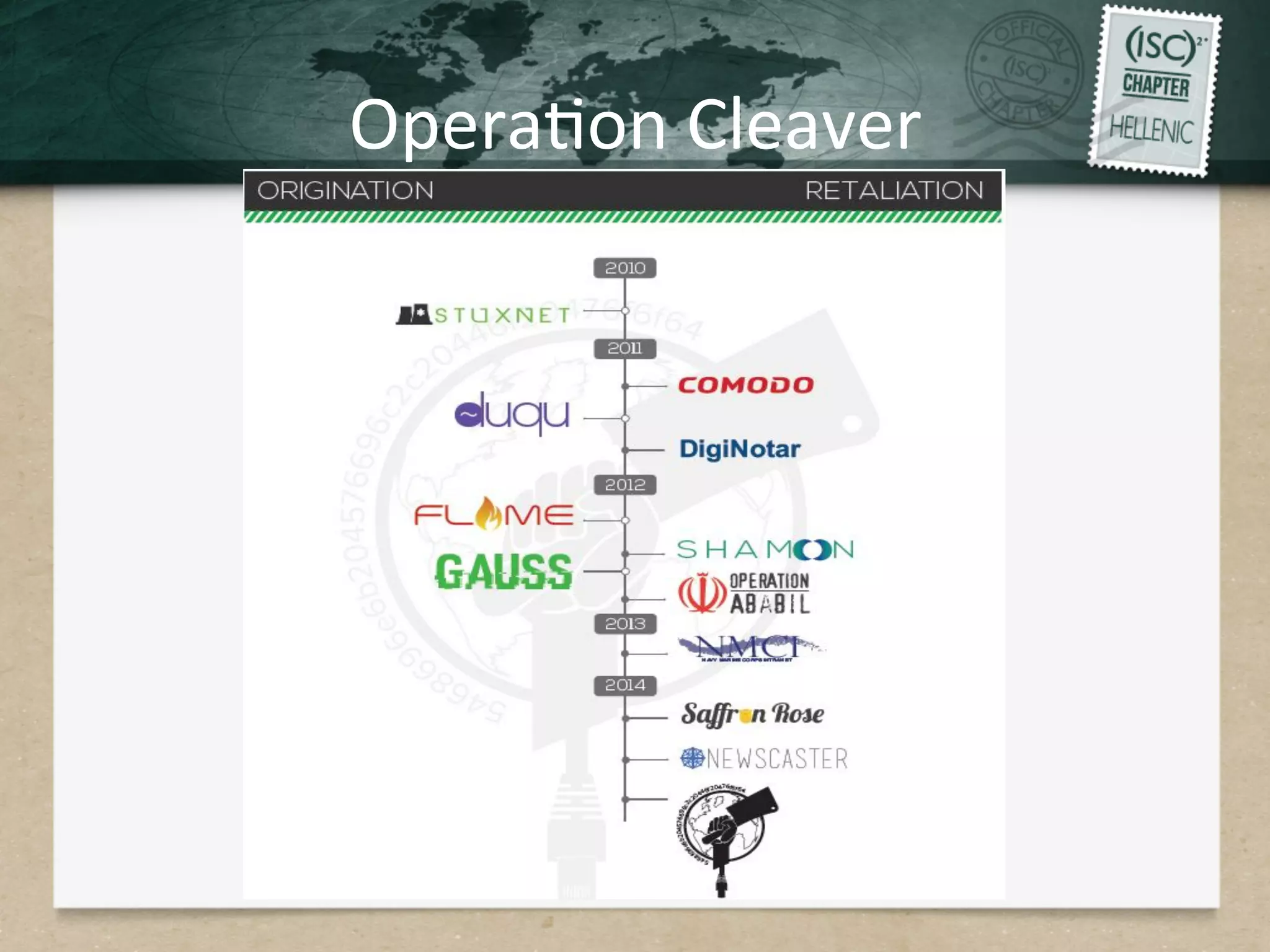 OperaQon	
  Cleaver	
  
 