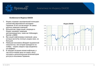 16.12.2014
Аналитика по Индексу DAX30
6
Особенности Индекса DAX30
1. Индекс отражает экономический потенциал
локомотива европейской экономики -
Германии. В его состав входит 30 самых
крупных немецких компаний.
2. Большой вес среди акций, входящих в
Индекс занимают немецкие
автопроизводители, такие как Volkswagen,
Daimler и BMW.
3. Вес акций нефтегазовых компаний, цены
которых могли бы потянуть индекс вниз, не
большой.
4. Немецкая экономика обладает выраженной
сезонностью, пик которой приходится на
ноябрь – апрель каждого года (выделены
на графике).
5. В текущей ситуации низкая инфляция, в
частности низкие цены на сырье, могут
послужить дополнительным катализатором
для роста экономики Германии.
 