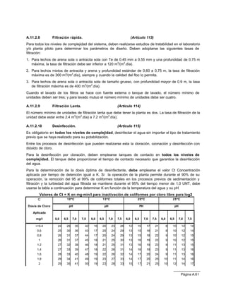 Página A.61
A.11.2.8 Filtración rápida. (Artículo 113)
Para todos los niveles de complejidad del sistema, deben realizarse estudios de tratabilidad en el laboratorio
y/o planta piloto para determinar los parámetros de diseño. Deben adoptarse las siguientes tasas de
filtración:
1. Para lechos de arena sola o antracita sola con Te de 0.45 mm a 0.55 mm y una profundidad de 0.75 m
máxima, la tasa de filtración debe ser inferior a 120 m3
/(m2
.día).
2. Para lechos mixtos de antracita y arena y profundidad estándar de 0,60 a 0,75 m, la tasa de filtración
máxima es de 300 m3
/(m2
.día), siempre y cuando la calidad del floc lo permita.
3. Para lechos de arena sola o antracita sola de tamaño grueso, con profundidad mayor de 0.9 m, la tasa
de filtración máxima es de 400 m3
/(m2
.día).
Cuando el lavado de los filtros se hace con fuente externa o tanque de lavado, el número mínimo de
unidades deben ser tres; y para lavado mutuo el número mínimo de unidades debe ser cuatro.
A.11.2.9 Filtración Lenta. (Artículo 114)
El número mínimo de unidades de filtración lenta que debe tener la planta es dos. La tasa de filtración de la
unidad debe estar entre 2.4 m3
/(m2
.día) a 7.2 m3
/(m2
.día).
A.11.2.10 Desinfección. (Artículo 115)
Es obligatorio en todos los niveles de complejidad, desinfectar el agua sin importar el tipo de tratamiento
previo que se haya realizado para su potabilización.
Entre los procesos de desinfección que pueden realizarse esta la cloración, ozonación y desinfección con
dióxido de cloro.
Para la desinfección por cloración, deben emplearse tanques de contacto en todos los niveles de
complejidad. El tanque debe proporcionar el tiempo de contacto necesario que garantice la desinfección
del agua.
Para la determinación de la dosis óptima de desinfectante, debe emplearse el valor Ct Concentración
aplicada por tiempo de detención igual a K. Si la operación de la planta permite durante el 90% de su
operación, la remoción del 95 al 99% de coliformes totales en los procesos previos de sedimentación y
filtración y la turbiedad del agua filtrada se mantiene durante el 95% del tiempo menor de 1,0 UNT, debe
usarse la tabla a continuación para determinar K en función de la temperatura del agua y su pH
Valores de Ct = K en mg·min/l para inactivación de coliformes por cloro libre para log2
C 10ºC 15ºC 20ºC 25ºC
Dosis de Cloro pH pH PH pH
Aplicada
mg/l 6,0 6,5 7,0 7,5 6,0 6,5 7,0 7,5 6,0 6,5 7,0 7,5 6,0 6,5 7,0 7,5
<=0.4 24 29 35 42 16 20 23 28 12 15 17 21 8 10 12 14
0,6 25 30 36 43 17 20 24 29 13 15 18 21 8 10 12 14
0,8 26 31 37 44 17 20 24 29 13 15 18 22 9 10 12 15
1 26 31 37 45 18 21 25 30 13 16 19 22 9 10 12 15
1,2 27 32 38 46 18 21 25 31 13 16 19 23 9 11 13 15
1,4 27 33 39 47 18 22 26 31 14 16 19 23 9 11 13 16
1,6 28 33 40 48 19 22 26 32 14 17 20 24 9 11 13 16
1,8 29 34 41 49 19 23 27 33 14 17 20 25 10 11 14 16
2 29 35 41 50 19 23 28 33 15 17 21 25 10 12 14 17
 