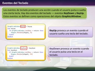 Eventos del Teclado
Los eventos de teclado producen una acción cuando el usuario pulsa o suelta
una cierta tecla. Hay dos eventos del teclado — eventos KeyDown y KeyUp.
Estos eventos se definen como operaciones del objeto GraphicsWindow.
KeyDown provoca un evento cuando
el usuario pulsa una tecla en el
teclado.
KeyUp provoca un evento cuando el
usuario suelta una tecla del teclado.
 