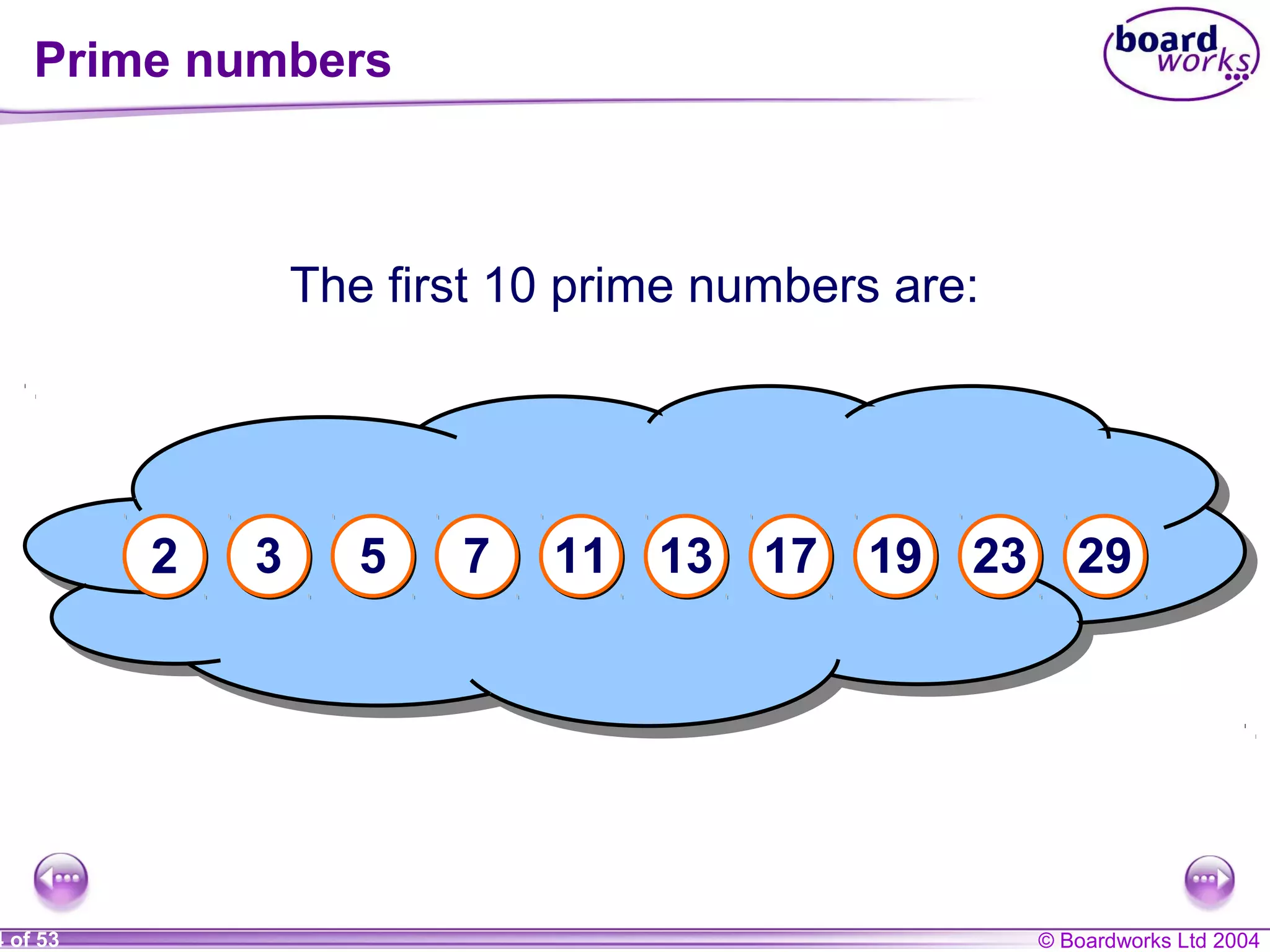 © Boardworks Ltd 20044 of 53
The first 10 prime numbers are:
Prime numbers
2 3 5 7 11 13 17 19 23 29
 