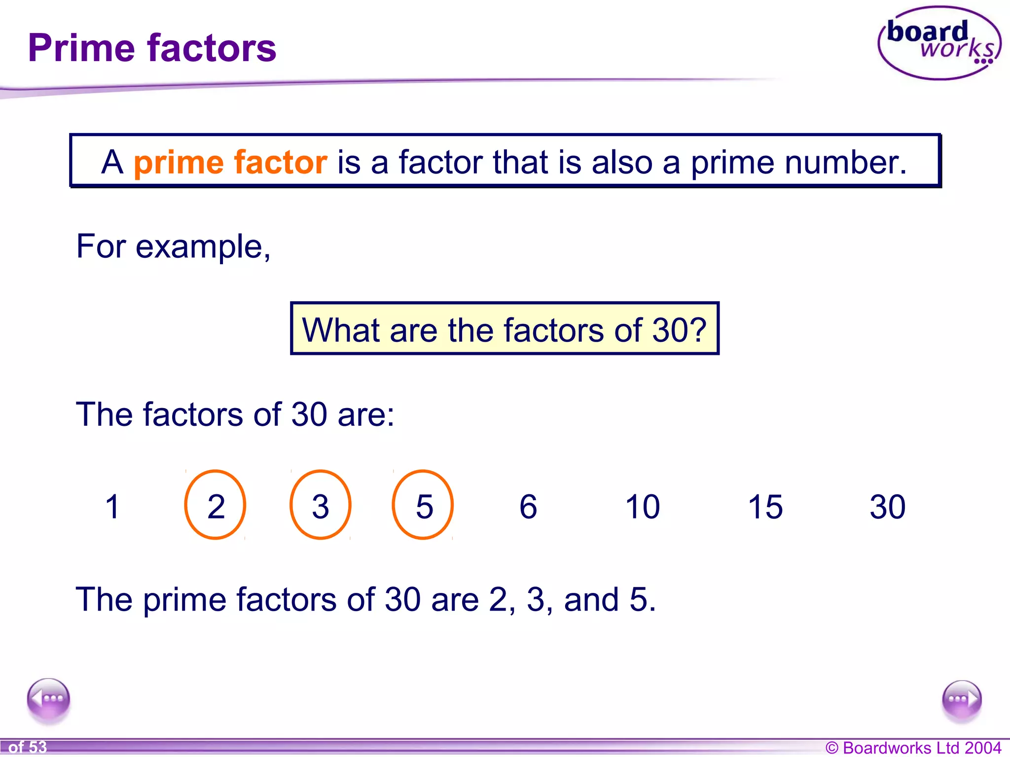 © Boardworks Ltd 20041 of 53
A prime factor is a factor that is also a prime number.A prime factor is a factor that is also a prime number.
For example,
What are the factors of 30?
The factors of 30 are:
1 2 3 5 6 10 15 30
The prime factors of 30 are 2, 3, and 5.
Prime factors
 