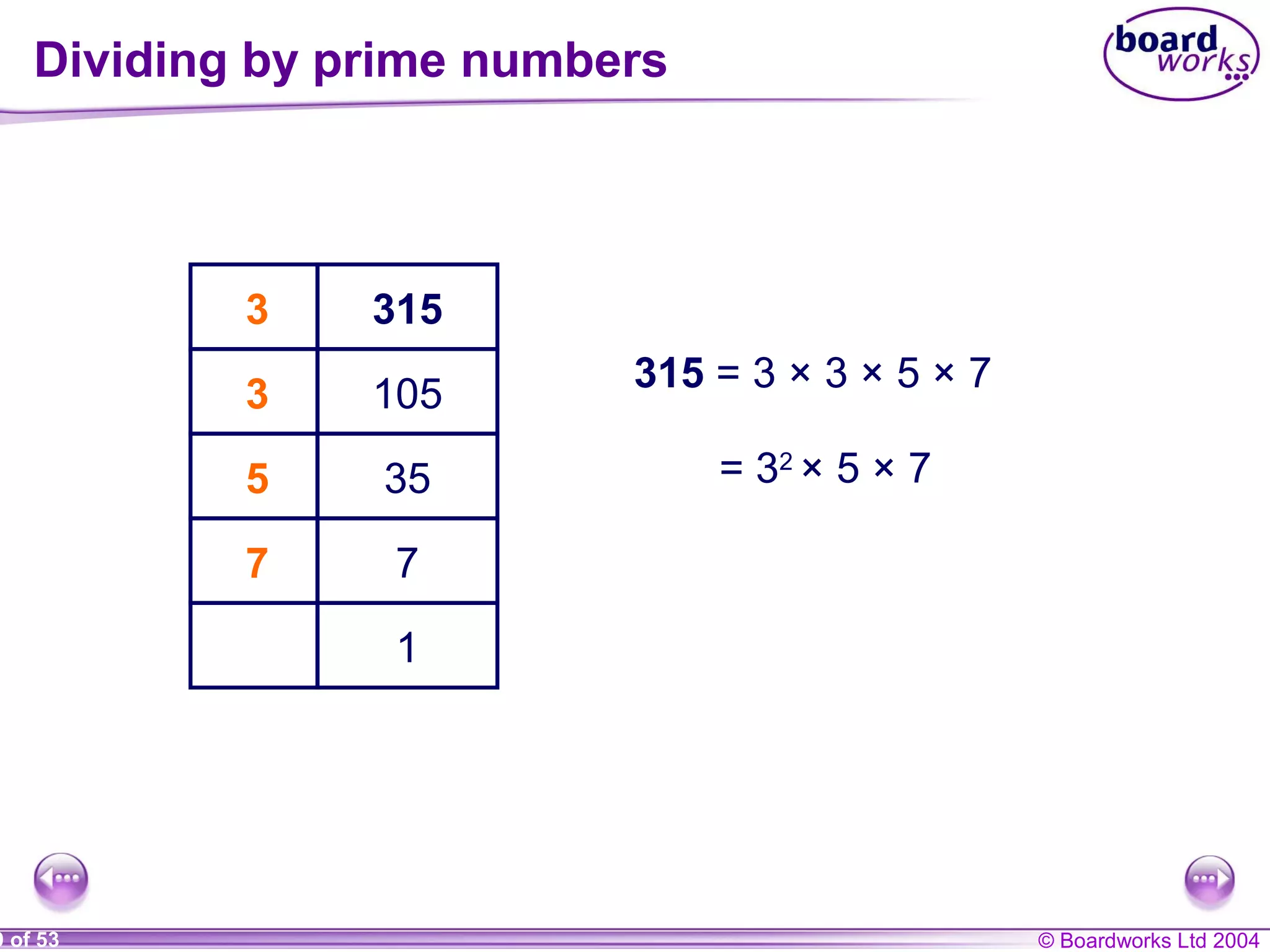 © Boardworks Ltd 20049 of 53
3153
1053
355
77
1
3
3
5
7
315 = 3 × 3 × 5 × 7
= 32
× 5 × 7
Dividing by prime numbers
 