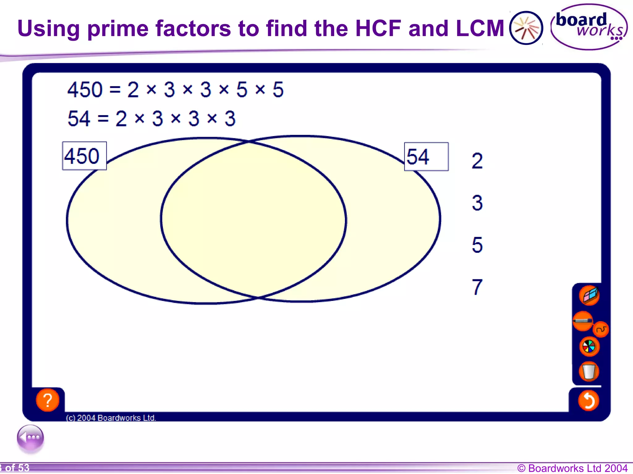 © Boardworks Ltd 20043 of 53
Using prime factors to find the HCF and LCM
 