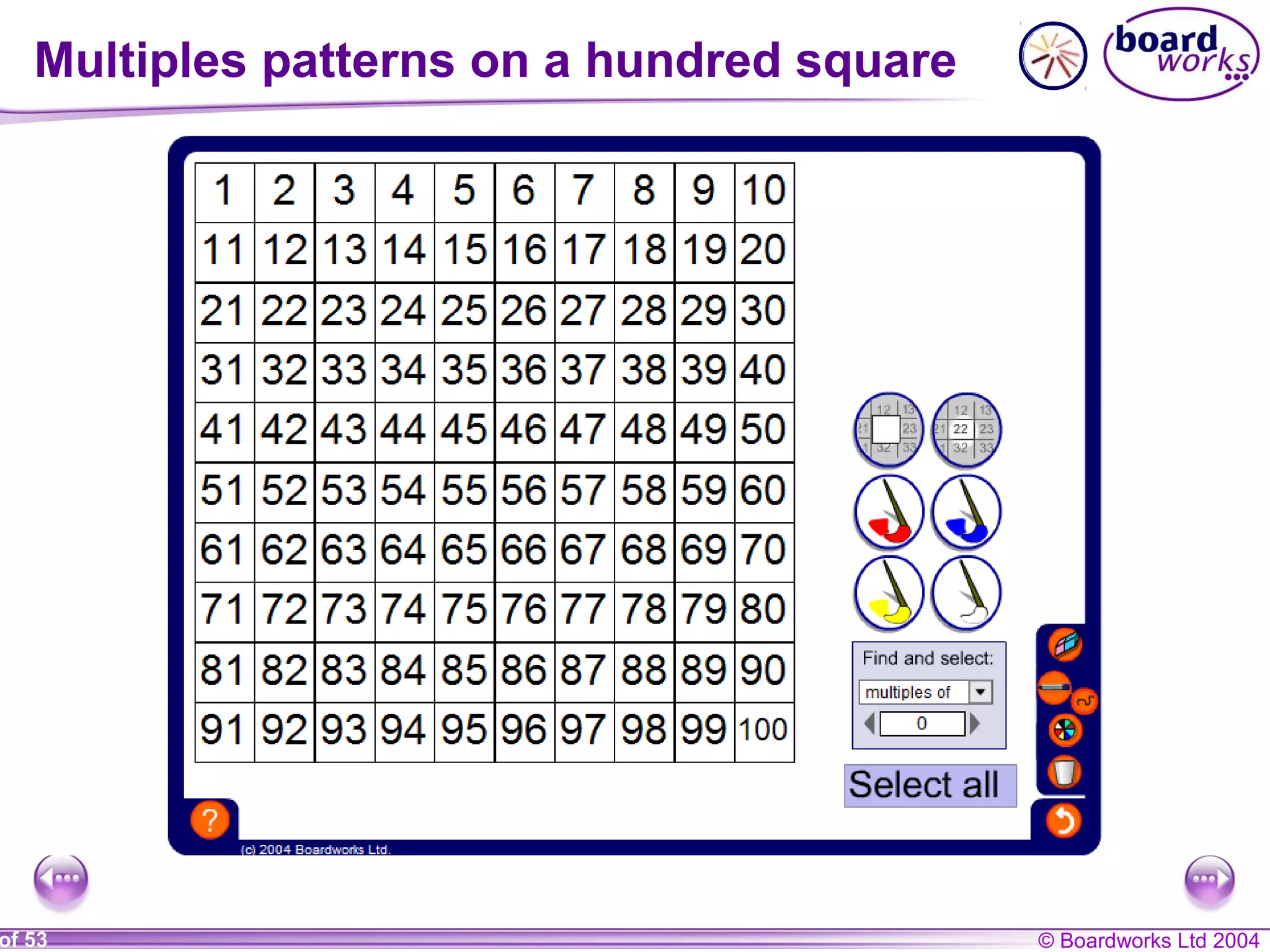 © Boardworks Ltd 2004of 53
Multiples patterns on a hundred square
 