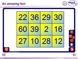 © Boardworks Ltd 20049 of 53
An amazing fact
 