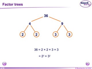 © Boardworks Ltd 20044 of 53
36
4 9
2 2 3 3
36 = 2 × 2 × 3 × 3
= 22
× 32
Factor trees
 