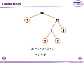 © Boardworks Ltd 20045 of 53
36
3 12
4 3
2 2
36 = 2 × 2 × 3 × 3
= 22
× 32
Factor trees
 