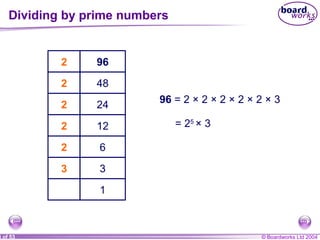 © Boardworks Ltd 20048 of 53
962
482
242
122
62
33
1
2
2
2
2
2
3
96 = 2 × 2 × 2 × 2 × 2 × 3
= 25
× 3
Dividing by prime numbers
 