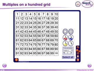 © Boardworks Ltd 20043 of 53
Multiples on a hundred grid
 