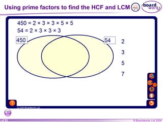 © Boardworks Ltd 20043 of 53
Using prime factors to find the HCF and LCM
 