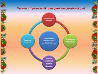 Технології реалізації провідної педагогічної ідеї
Формування
компетентності
критичності
сучасного школяра
Інтерактивне
навчання
Особистісно
орієнтоване
навчання
Технологія
«Читання та
письмо для
розвитку
критичного
мислення»
Проектна
технологія
9
 