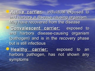 Active carrierActive carrier: individual exposed to: individual exposed to
and harbors a disease-causing organism.and harbors a disease-causing organism.
May have recovered from the diseaseMay have recovered from the disease
Convalescent carrier:Convalescent carrier: exposed toexposed to
and harbors disease-causing organismand harbors disease-causing organism
(pathogen) and is in the recovery phase(pathogen) and is in the recovery phase
but is still infectiousbut is still infectious
Healthy carrier:Healthy carrier: exposed to anexposed to an
harbors pathogen, has not shown anyharbors pathogen, has not shown any
symptomssymptoms
 