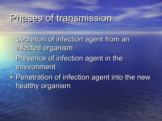 Phases of transmissionPhases of transmission
• Secretion of infection agent from anSecretion of infection agent from an
infected organisminfected organism
• Presence of infection agent in thePresence of infection agent in the
environmentenvironment
• Penetration of infection agent into the newPenetration of infection agent into the new
healthy organismhealthy organism
 