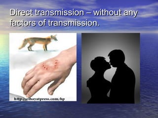 Direct transmission – without anyDirect transmission – without any
factors of transmission.factors of transmission.
 
