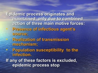 Epidemic process originates andEpidemic process originates and
maintained only due to combinedmaintained only due to combined
action of three main motive forcesaction of three main motive forces::
• Presence of infectious agent’sPresence of infectious agent’s
sourcesource;;
• Realization of transmissionRealization of transmission
mechanismmechanism;;
• Population susceptibility to thePopulation susceptibility to the
infection.infection.
If any of these factors is excluded,If any of these factors is excluded,
epidemic process stopepidemic process stop
 