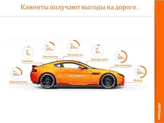 Хищение из автомобиля квалификация