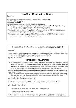 Κεφάλαιο 19 και 20 «Προσθέτω και αφαιρώ δεκαδικούς αριθμούς (1) (2)»
Έμαθα ότι:
 Ένας φυσικός αριθμός μπορεί να γραφτεί ως δεκαδικός, βάζοντας υποδιαστολή στο τέλος
του και γράφοντας όσα μηδενικά θέλουμε μετά την υποδιαστολή
Π.χ. 15 = 15,0 =15,000
ΠΡΟΣΘΕΣΗ ΚΑΙ ΑΦΑΙΡΕΣΗ
 Για να προσθέσουμε ή να αφαιρέσουμε κάθετα δεκαδικούς αριθμούς, τους γράφουμε τον έναν
κάτω από τον άλλο, έτσι ώστε οι υποδιαστολές να βρίσκονται η μία ακριβώς κάτω από
την άλλη. Η πρόσθεση ή η αφαίρεση γίνεται όπως και στους φυσικούς, στο τέλος όμως
βάζουμε την υποδιαστολή ακριβώς κάτω από τις υποδιαστολές των προσθετέων.
Προσοχή: Αν οι αριθμοί δεν έχουν το ίδιο πλήθος δεκαδικών ψηφίων, συμπληρώνουμε με
μηδενικά στο τέλος.
 Μπορώ να υπολογίσω το άθροισμα ή τη διαφορά δεκαδικών με το νου, στρογγυλοποιώντας
τον έναν από τους δύο και μετά αφαιρώντας ή προσθέτοντας όσα χρειάστηκα για τη
στρογγυλοποίηση μου.
Π.χ. : 1,50 + 0,80 = 1,50 + 1,00 - 0,20 = 2,30
 Υπολογίζω ακόμα το άθροισμα 1,50 + 0,80 και ως πρόσθεση συμμιγών αριθμών
Δηλ. 1 € και 0 € είναι 1 €, και
50 λεπτά και 80 λεπτά είναι 130 λεπτά δηλ. 1 € και 30 λεπτά.
Άρα έχω συνολικά 2 € και 30 λεπτά.
 Πολλές φορές για να βρω το άθροισμα ή τη διαφορά δεκαδικών με βοηθά η αριθμογραμμή
Κεφάλαιο 18 «Μετρώ το βάρος»
Έμαθα ότι:
 Η μονάδα που χρησιμοποιώ για να μετρήσω το βάρος είναι το κιλό.
 1 κιλό = 1000 γραμμάρια
 1 τόνος = 1000 κιλά
 1 γραμμάριο ισοδυναμεί με 1/1000 του κιλού ή 0,001 κιλά
 Το βάρος γράφεται ως φυσικός αριθμός π.χ. 1.540 γραμμάρια, ως δεκαδικός αριθμός π.χ.
1,540 κ. ή ως συμμιγής αριθμός π.χ. 1 κιλό και 540 γραμμάρια.
 Για να μετατρέψω τα κιλά σε γραμμάρια πολλαπλασιάζω με το 1000. Αντίστροφα για να
μετατρέψω τα γραμμάρια σε κιλά διαιρώ με το 1000.
 Για να μετατρέψω τους τόνους σε κιλά πολλαπλασιάζω με το 1000. Αντίστροφα για να
μετατρέψω τα κιλά σε τόνους διαιρώ με το 1000.
 