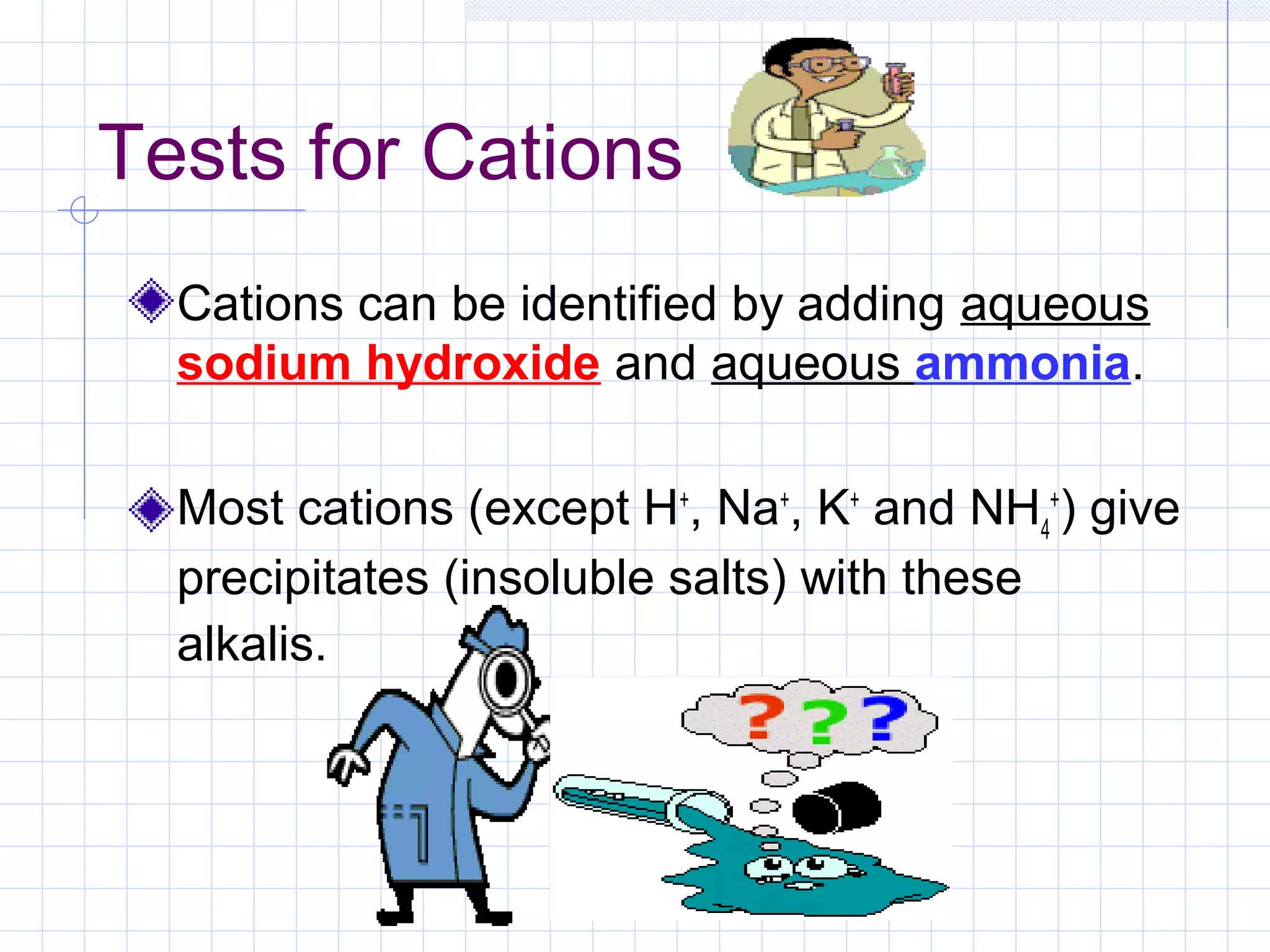 Tests for Cations
Cations can be identified by adding aqueous
sodium hydroxide and aqueous ammonia.
Most cations (except H+
, Na+
, K+
and NH4
+
) give
precipitates (insoluble salts) with these
alkalis.
 