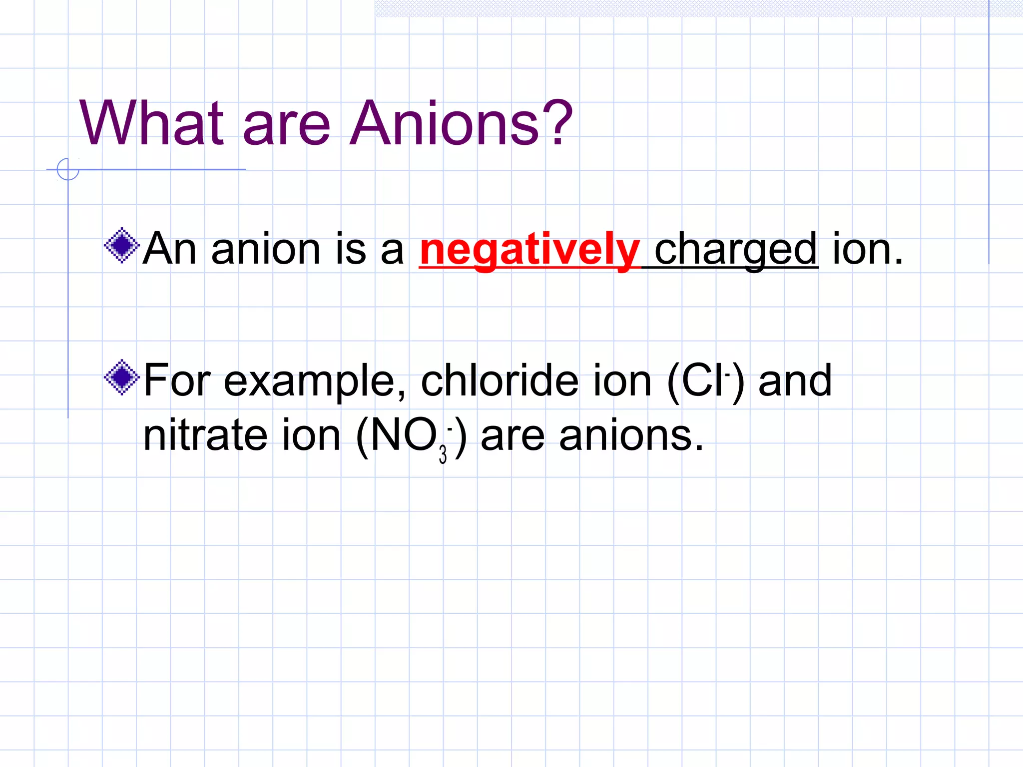 What are Anions?
An anion is a negatively charged ion.
For example, chloride ion (Cl-
) and
nitrate ion (NO3
-
) are anions.
 