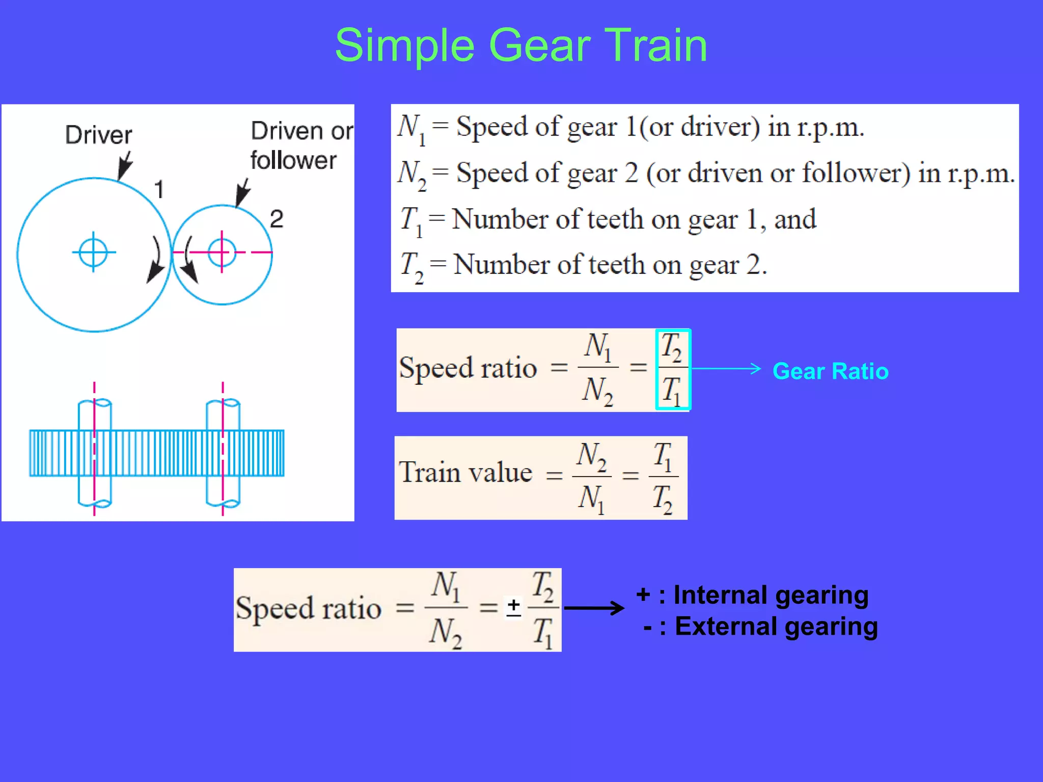 3.share gear-trains | PDF
