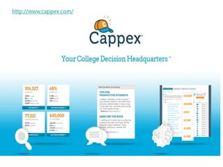 http://www.cappex.com/
 