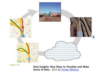 Data Insights: New Ways to Visualize and Make
Sense of Data , 2012 by Hunter Whitney
 