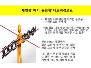 ‘체인형’ 에서 ‘융합형’ 네트워킹으로
• 체인형 네트워킹에 기초한 플랫폼
거버넌스의 문제점
- 네트워크 내에서 권력관계가 만들어지게
되면서 군집창조성이 발휘되기 어렵고
네트워크 자체를 파괴할 수도 있음
선형(linear) 접근방식
외생 요인에 대한 지나친 의존
파급 효과에 대한 단순한 전제
디지털 이전 산업 사회에 적합
‘자발적’ 이 아닌 ‘강제된’ 협력
개별적, 국지적, 정태적 모델
 