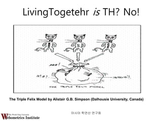 LivingTogetehr is TH? No!
아시아 학연산 연구회
The Triple Felix Model by Alistair G.B. Simpson (Dalhousie University, Canada)
 