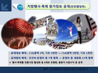 ◦ 공개대상 확대 : (‘13)광역 1억, 기초 5천만 → (‘14)광역 5천만, 기초 1천만
◦ 공개범위 확대 : 인건비∙운영비 등 7개 항목 → 운영비 등 세분화 17개 항목
 행사∙축제를 전통시장 활성화 등 6개로 유형화, 총원가∙사업수익 등 공개
출처: 안전행정부 정부3.0강의 자료(참고)
 