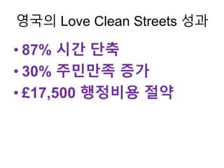 영국의 Love Clean Streets 성과
• 87% 시간 단축
• 30% 주민만족 증가
• £17,500 행정비용 절약
 