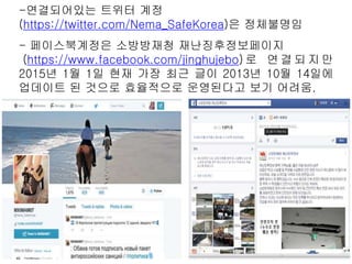-연결되어있는 트위터 계정
(https://twitter.com/Nema_SafeKorea)은 정체불명임
- 페이스북계정은 소방방재청 재난징후정보페이지
(https://www.facebook.com/jinghujebo) 로 연 결 되 지 만
2015년 1월 1일 현재 가장 최근 글이 2013년 10월 14일에
업데이트 된 것으로 효율적으로 운영된다고 보기 어려움.
 
