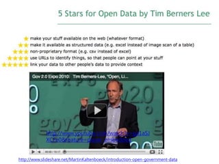http://www.slideshare.net/MartinKaltenboeck/introduction-open-government-data
http://www.youtube.com/watch?v=ga1aSJ
XCFe0&feature=player_embedded
 
